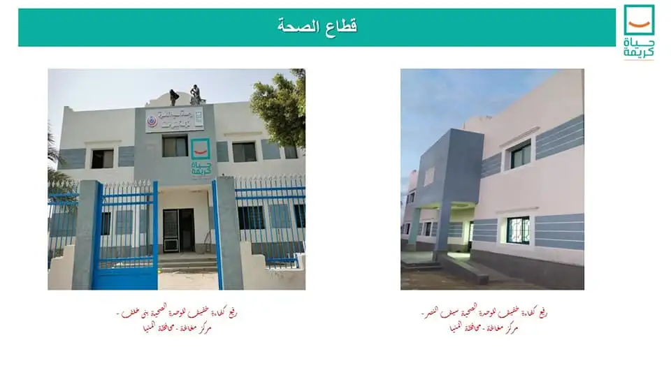 وزير الإسكان: تنفيذ 121 مشروعا بـ5 مراكز في المنيا ضمن مبادرة حياة كريمة