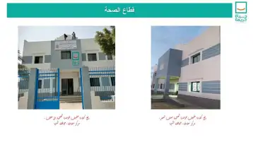 وزير الإسكان: تنفيذ 121 مشروعا بـ5 مراكز في المنيا ضمن مبادرة حياة كريمة