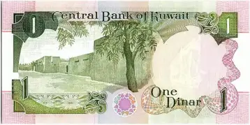 سعر الدينار الكويتي اليوم الإثنين في بداية التعاملات أمام الجنيه المصري