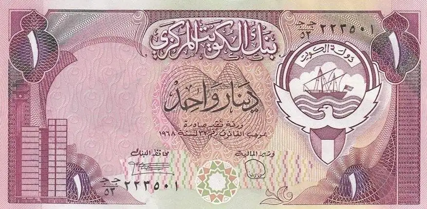 سعر الدينار الكويتي اليوم في البنوك ببداية التعاملات البنكية