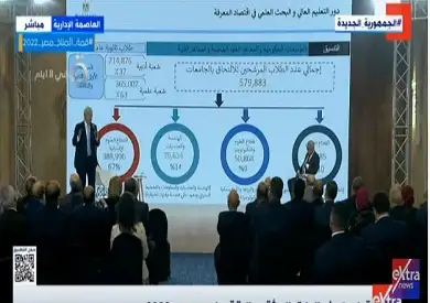 وزير التعليم العالي: إنشاء 10 جامعات تكنولوجية بالشراكة مع القطاع الخاص