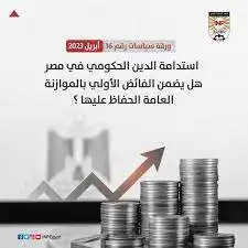 التخطيط القومي: المالية تستهدف تخفيض مستوى الدين إلى 79% من الناتج المحلي بحلول 2027