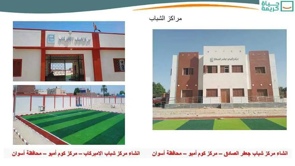 الإسكان: الانتهاء من تنفيذ 252 مشروعا بـ3 مراكز في أسوان ضمن المرحلة الأولى لمبادرة حياة كريمة