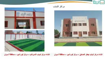 الإسكان: الانتهاء من تنفيذ 252 مشروعا بـ3 مراكز في أسوان ضمن المرحلة الأولى لمبادرة حياة كريمة