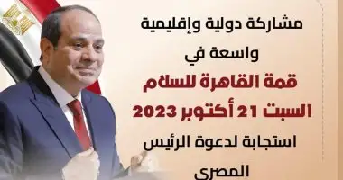 مشاركة دولية وإقليمية واسعة فى قمة القاهرة للسلام.. العالم يستجيب للرئيس السيسى