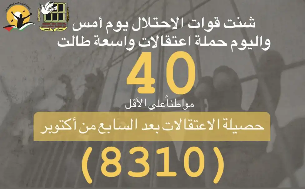 نادي الأسير الفلسطيني: ارتفاع حصيلة الاعتقالات بعد 7 أكتوبر إلى نحو 8310