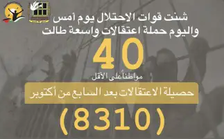 نادي الأسير الفلسطيني: ارتفاع حصيلة الاعتقالات بعد 7 أكتوبر إلى نحو 8310