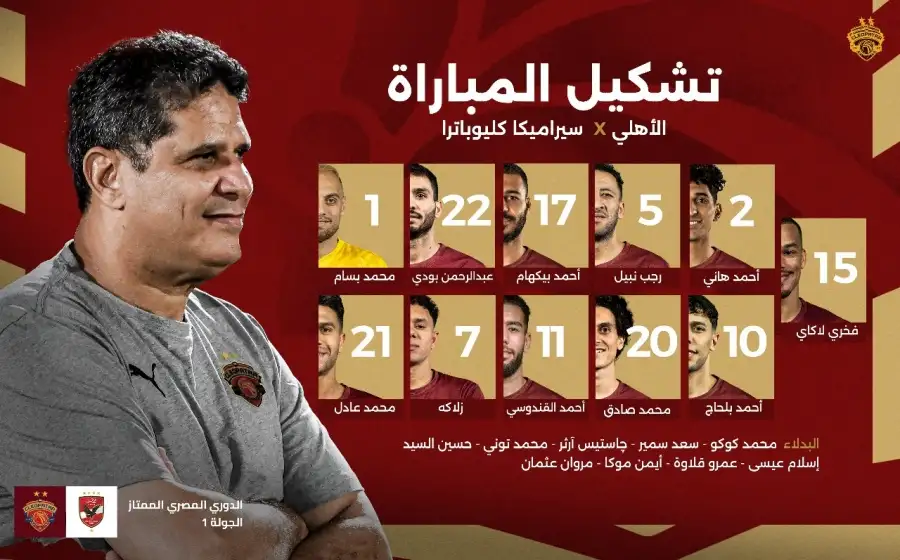 تشكيل سيراميكا لمواجهة الأهلى في دروي نايل