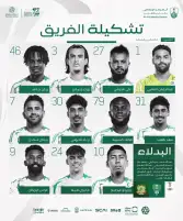تشكيلة الأهلي السعودي لمواجهة الشرطة في دوري أبطال آسيا
