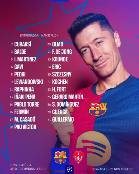 قائمة برشلونة استعدادًا لمواجهة بريست في دوري أبطال أوروبا