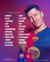 قائمة برشلونة استعدادًا لمواجهة بريست في دوري أبطال أوروبا