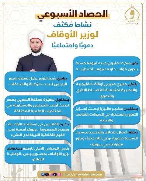 أبرزها ضخ 25 مليون جنيه قروض حسنة.. أنشطة مكثفة لوزارة الأوقاف دعويا واجتماعيا خلال أسبوع